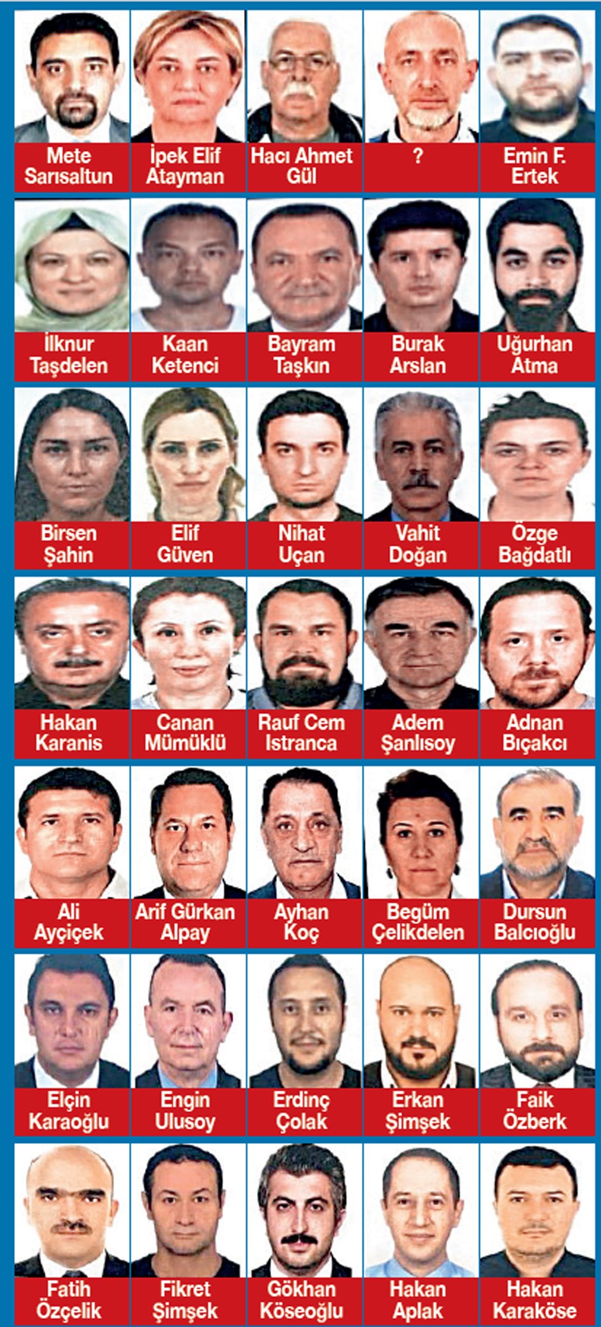Artık adalet bekliyorlar!