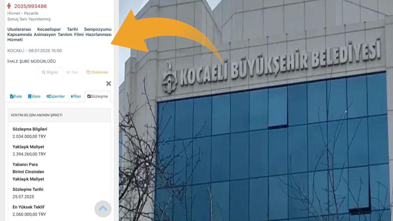 Halk geçinemiyor, belediye Kocaelispor’a film çekiyor!