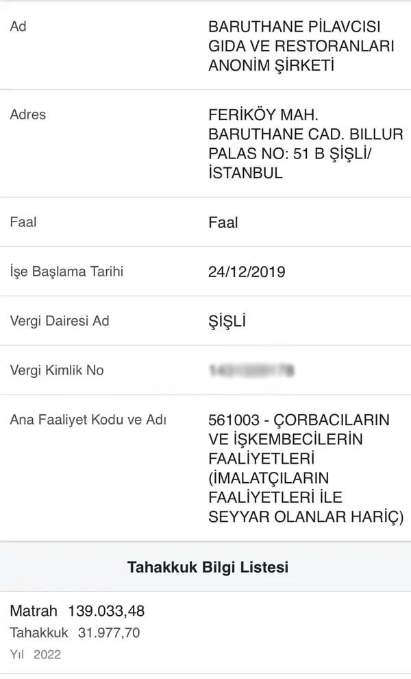 Hulusi Akar'ın içtiması ile gündem olmuştu! O işletmenin vergi karnesi gündem oldu 1 Hulusi Akar'ın içtiması ile gündem olmuştu! O işletmenin vergi karnesi gündem oldu