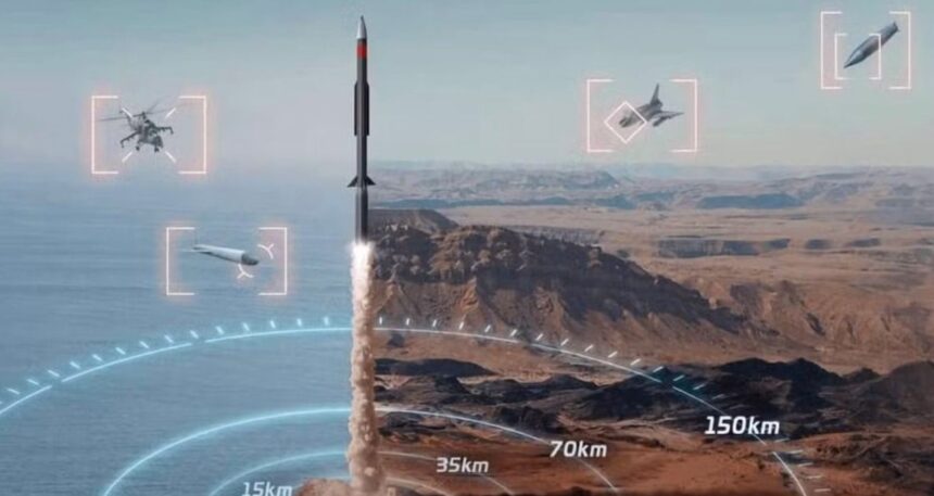 Kıbrıs, İsrail’in üssü oldu!