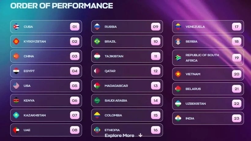 Sovyetler'in Eurovision'u geri geliyor