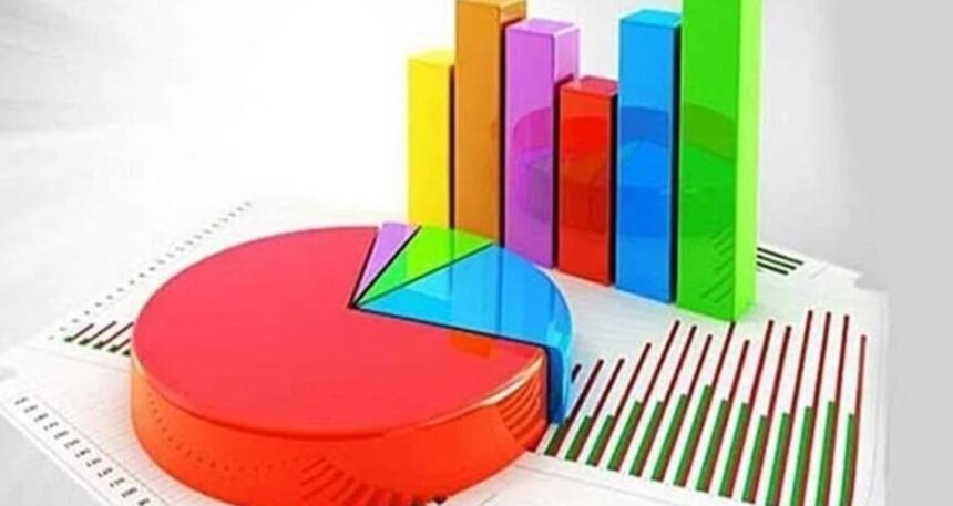 Türk halkının açık ara en büyük derdi: Geçim