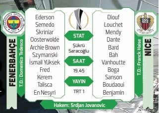 Fenerbahçe 'hayata dönüş' sınavında! İşte muhtemel 11'ler