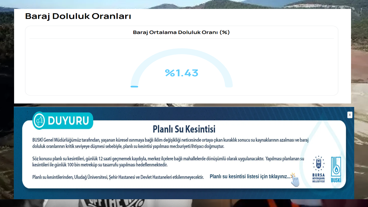 O ilin suyu bitti: 3 milyon kişi günde 12 saat susuz kalacak!