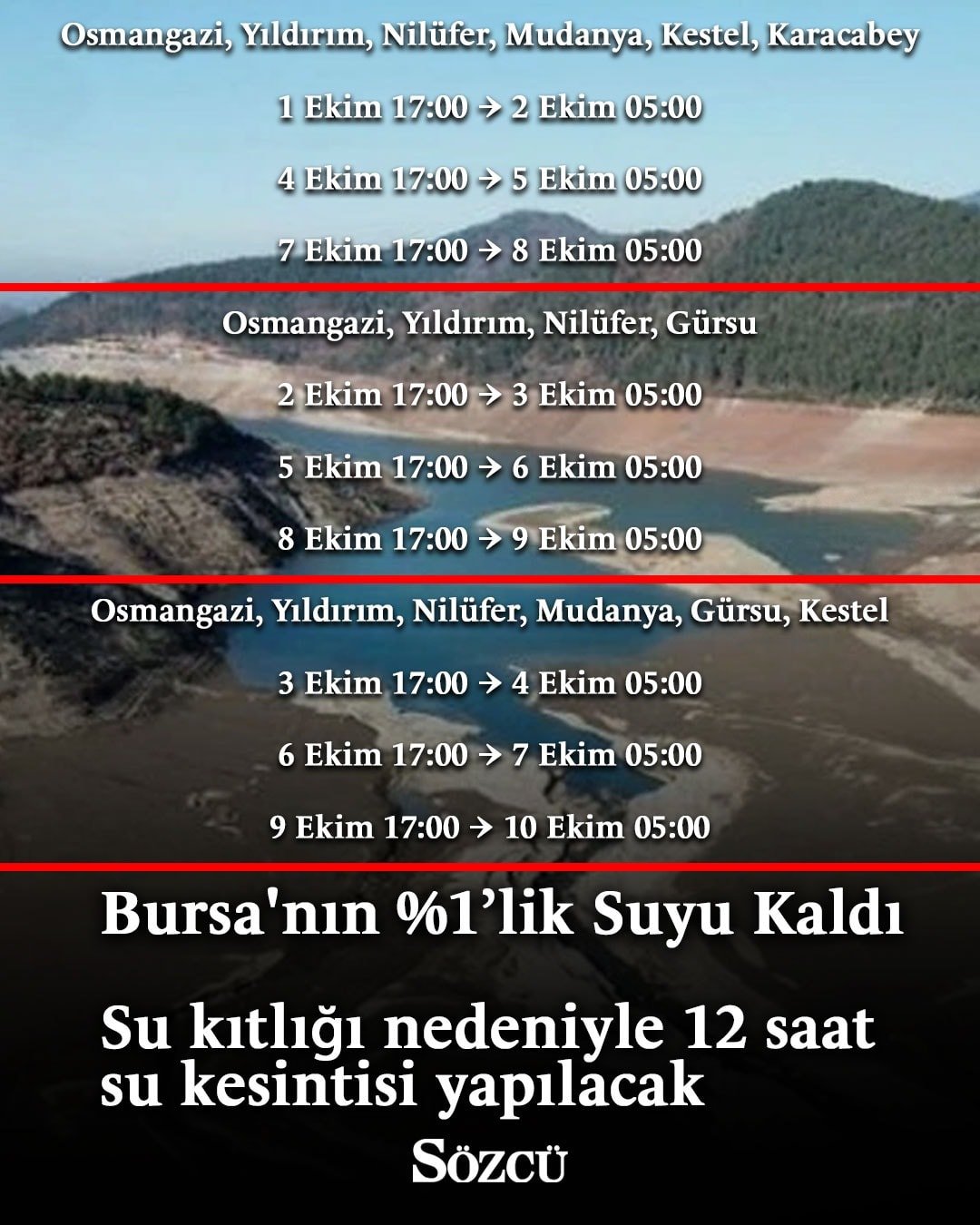O ilin suyu bitti: 3 milyon kişi günde 12 saat susuz kalacak!