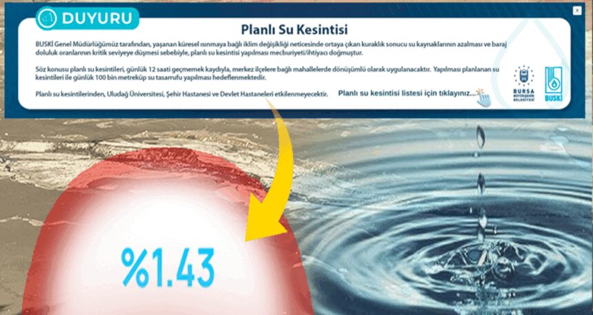 O ilin suyu bitti: 3 milyon kişi günde 12 saat susuz kalacak!