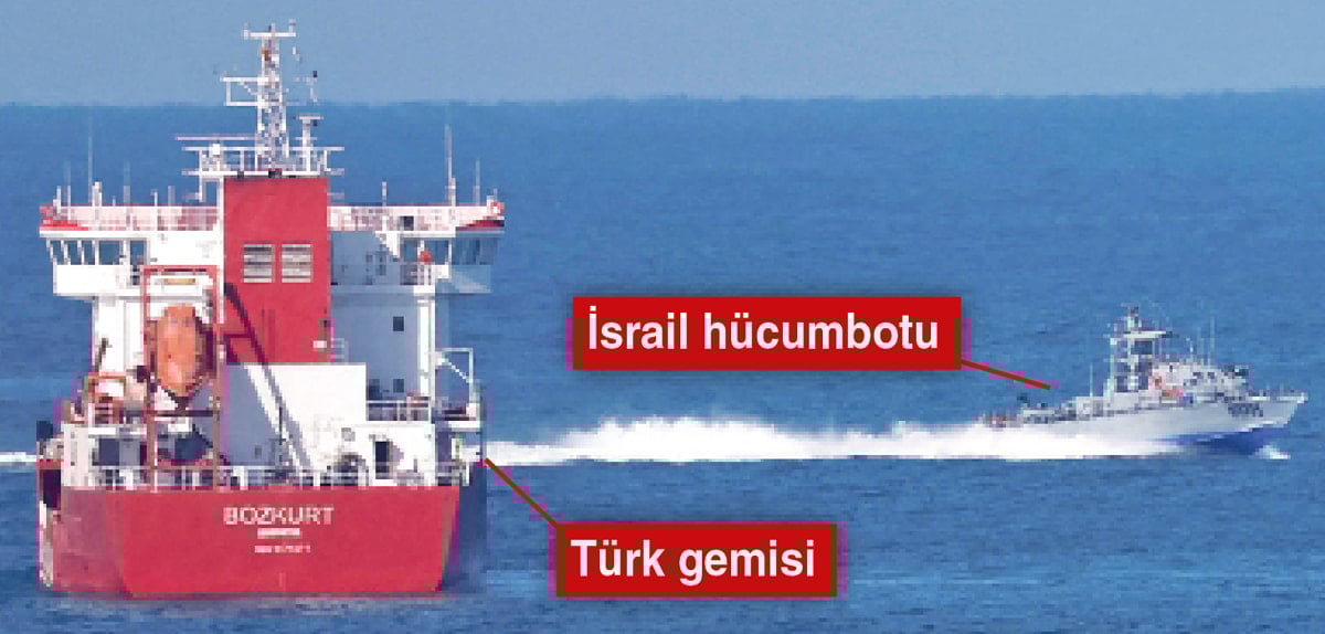 Türkiye’den giden gemiler baskını izledi