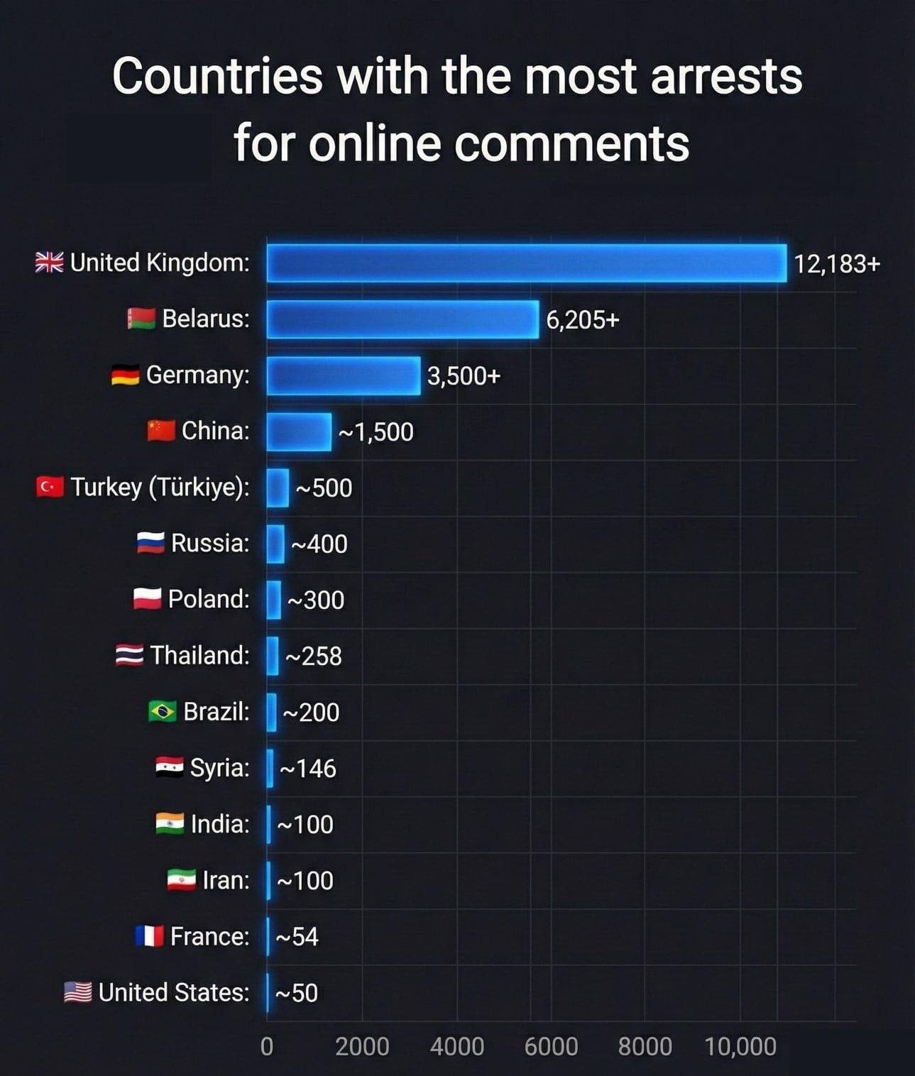 Elon Musk, Türkiye'ye 'faşist' dedi