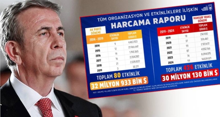 iptal-edilen-konseri-zarar-diye-yazmislar-8Fz2iGqD.jpg İptal edilen konseri zarar diye yazmışlar