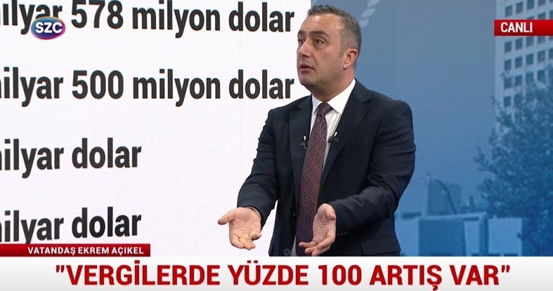 'Milyonlarca emekçi tefeciye çalışıyor' Ozan Bingöl Vatandaş Ekrem Açıkel'de anlattı 1 'Milyonlarca emekçi tefeciye çalışıyor' Ozan Bingöl Vatandaş Ekrem Açıkel'de anlattı